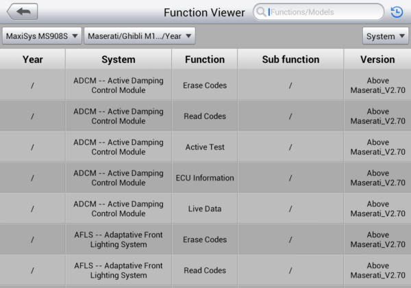 AUTEL MaxiDAS DS808 function viewer