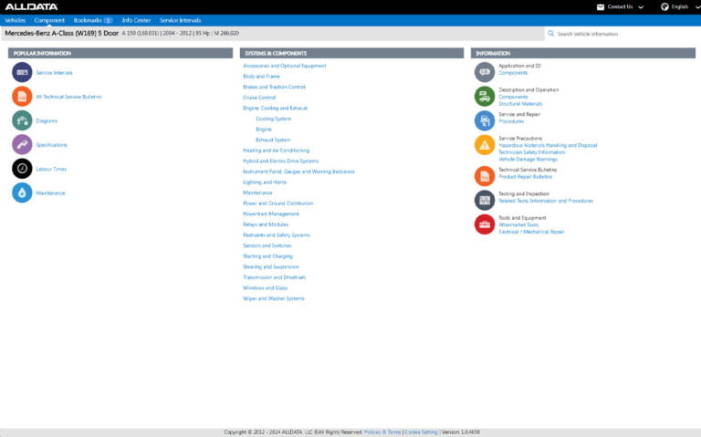 Screenshot of a Alldata Dashboard